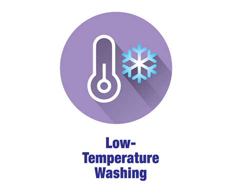 ava hygiene plus low temperature washing